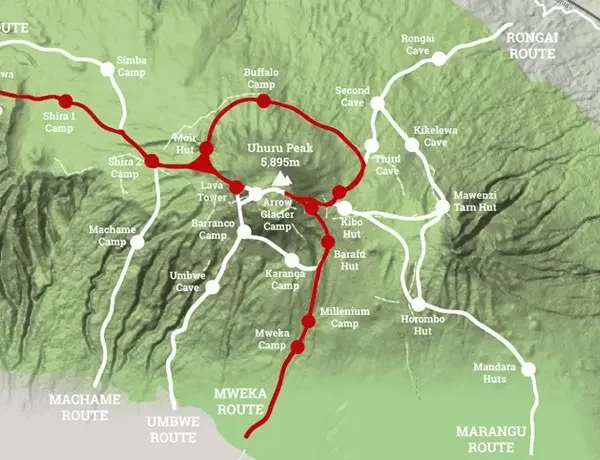 Northern Circuit